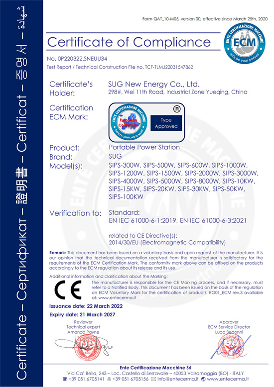 SIPS-Portable-Power-Station-2022tye
